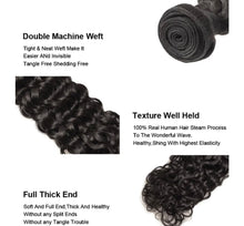 Load image into Gallery viewer, Water Wave chic